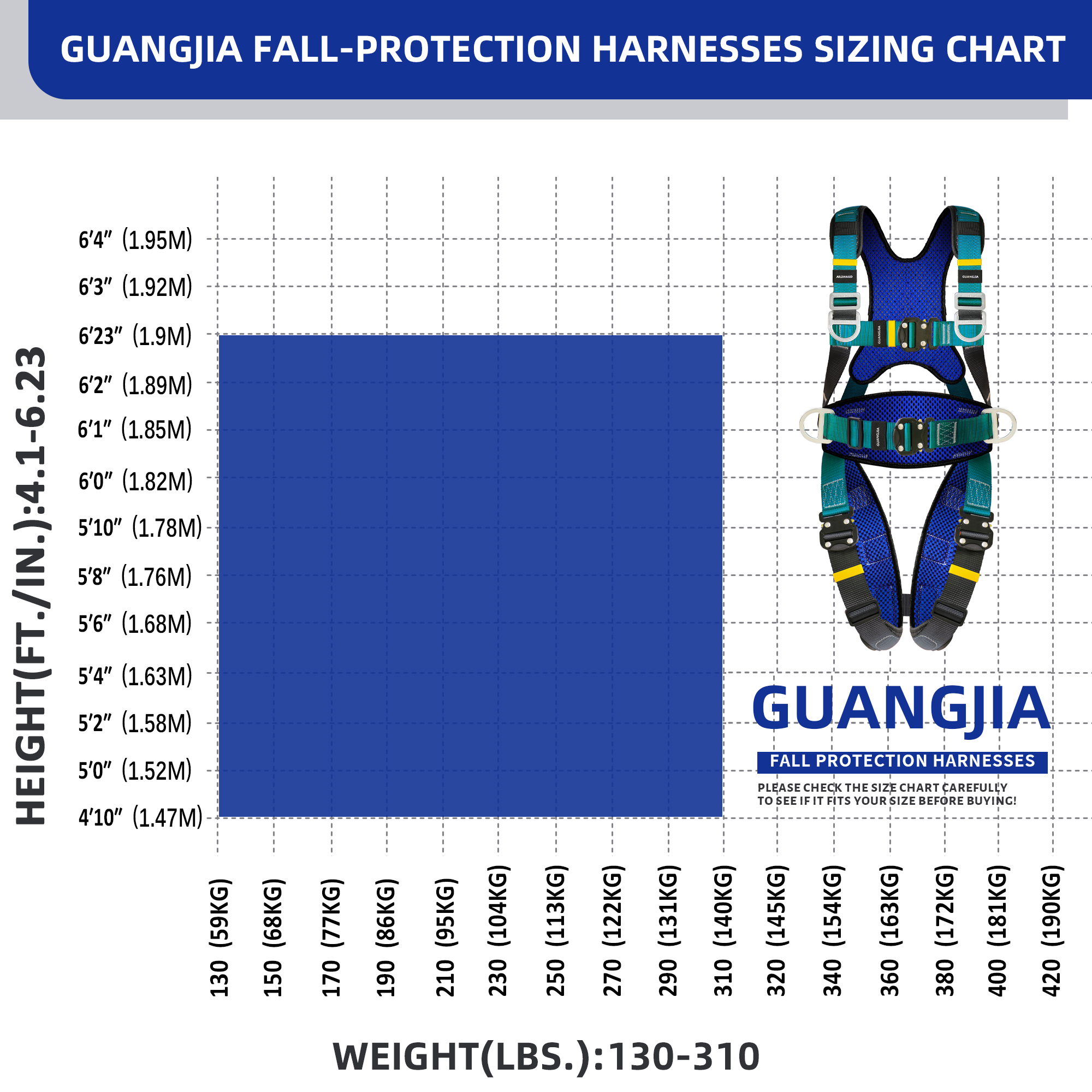 Fall Protection Safety Full Body Harness 5pt Adjustment Safe Comfortable Construction Positioning Harness Extra Long Thick Leg Back Padded Push-Button Quick-Lock Buckles OSHA and ANSI compliant