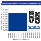 Safety Harness Fall Protection Kit with Shock Absorbing Lanyard & Suspension Trauma Safety Straps Upgrade Quick Buckles, Roofing Harness Construction Harness