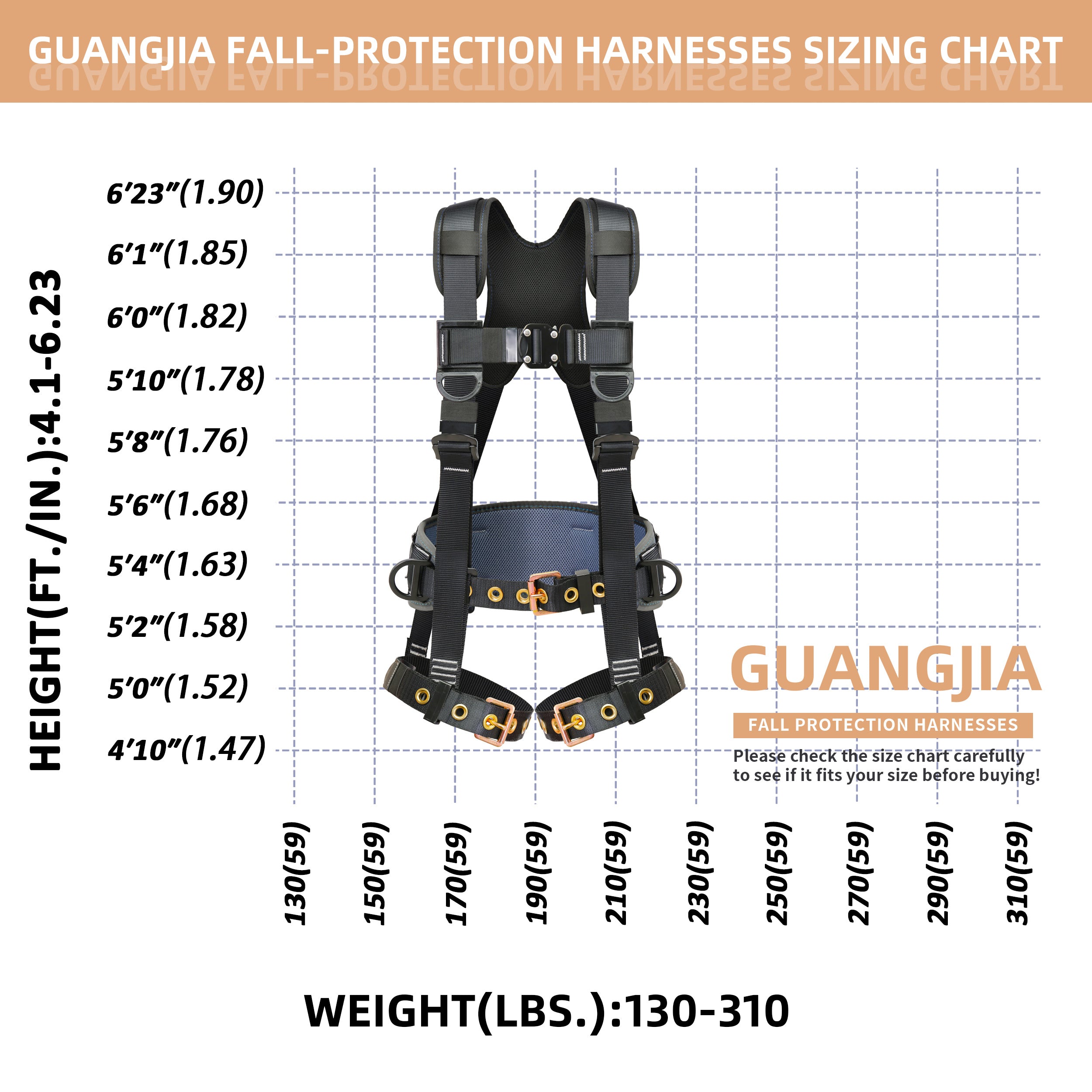 Fall Protection Safety Harnesses Full Body Roofing Construction Harness 5 Point Adjustment Harness Padded Black OSHA/ANSI COMPLIANT