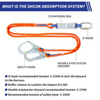 Full Body Work Harness, Universal Full Body Protection with Dorsal D-ring and Mating Buckle Legs